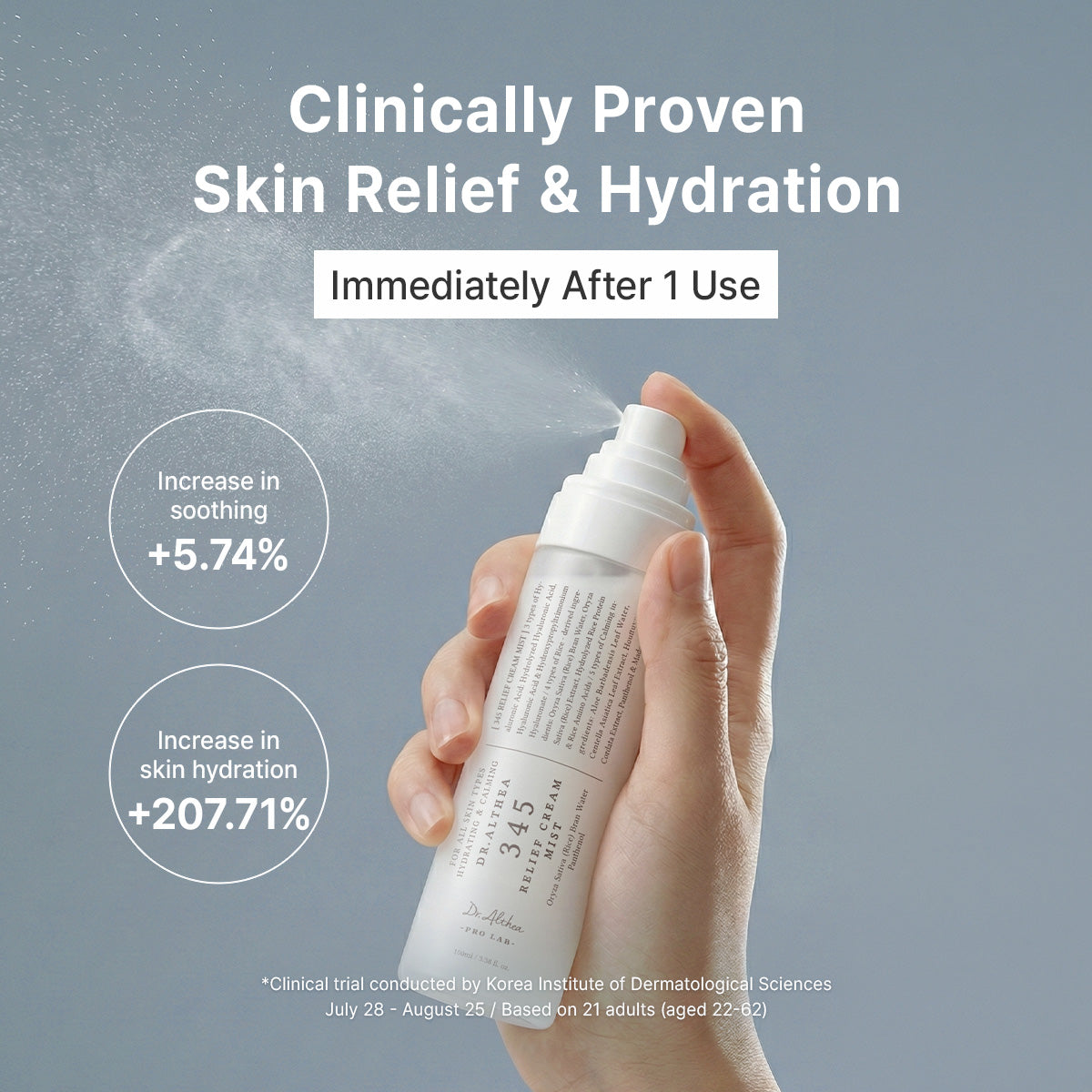 Dr. Althea 345 Relief Cream & Mist Duo